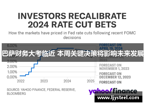 巴萨财务大考临近 本周关键决策将影响未来发展 巴萨财务大考临近 本周关键决策将影响未来发展